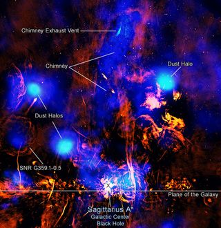 NASA's Chandra spacecraft detects an erupting supermassive black hole at the heart of the Milky Way
